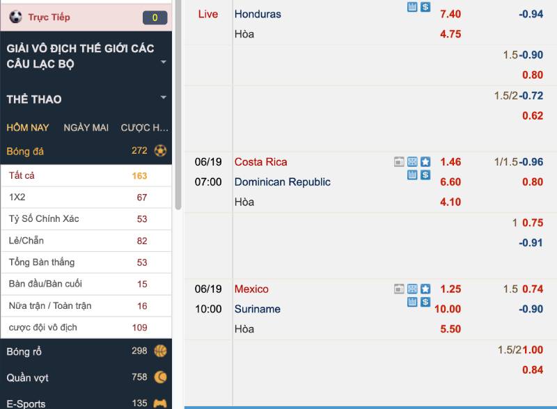 Kèo nào nên đánh, kèo nào nên né?