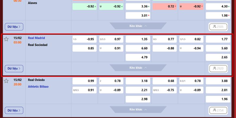 Soi kèo trận đấu sắp tới từ Tylekeonhacai