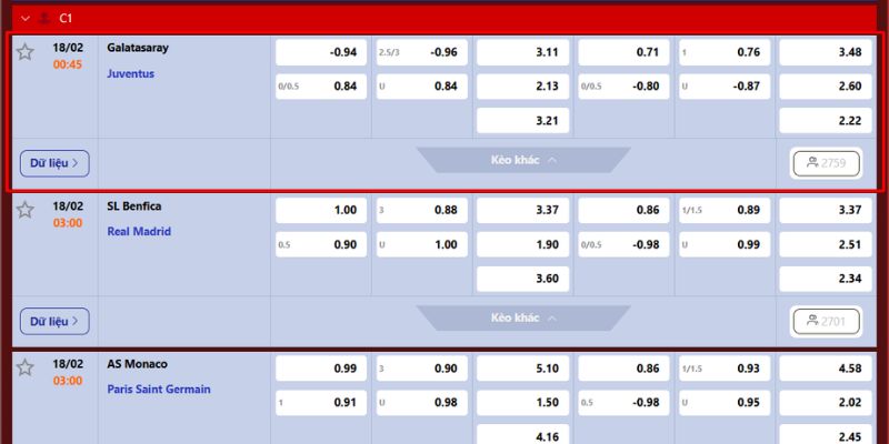 Soi kèo trận tranh tài giữa Galatasaray và Juventus