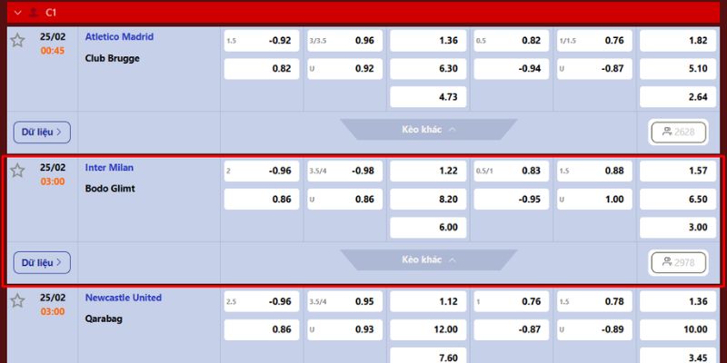 Soi kèo nhà cái trận đấu mới nhất ngày 25/2