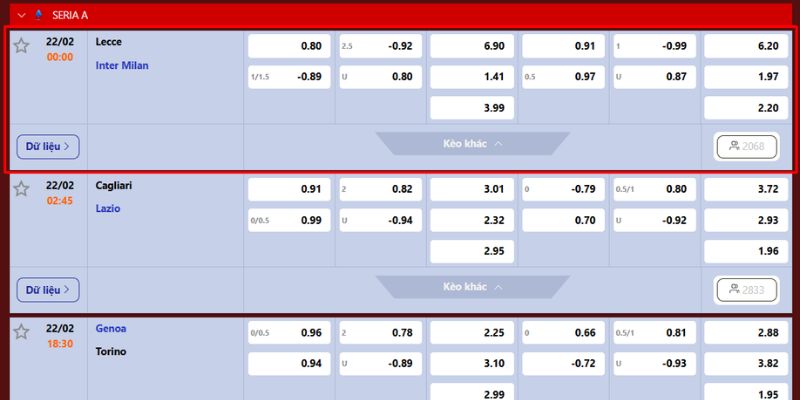 Nhận định mới nhất về trận cầu từ chuyên gia