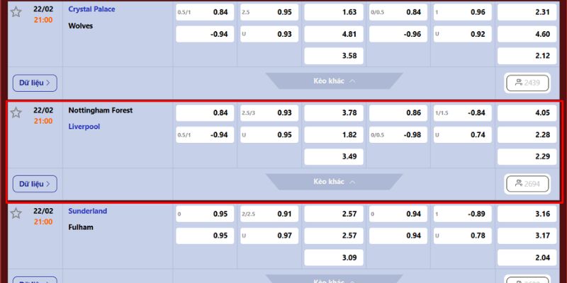 Chuyên gia soi kèo chi tiết cho mọi hội viên