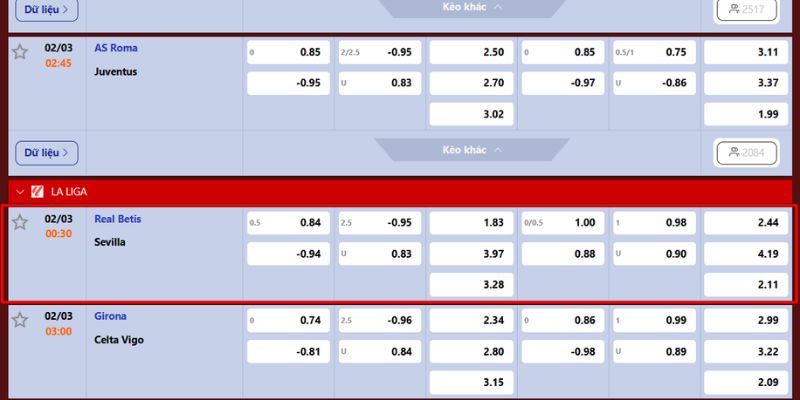 Soi kèo trận đấu Real Betis và Sevilla