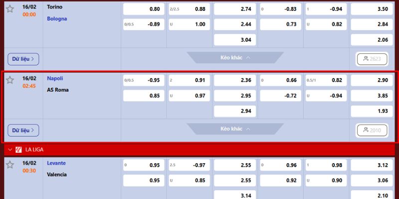 Khám phá tỷ lệ kèo Napoli vs As Roma