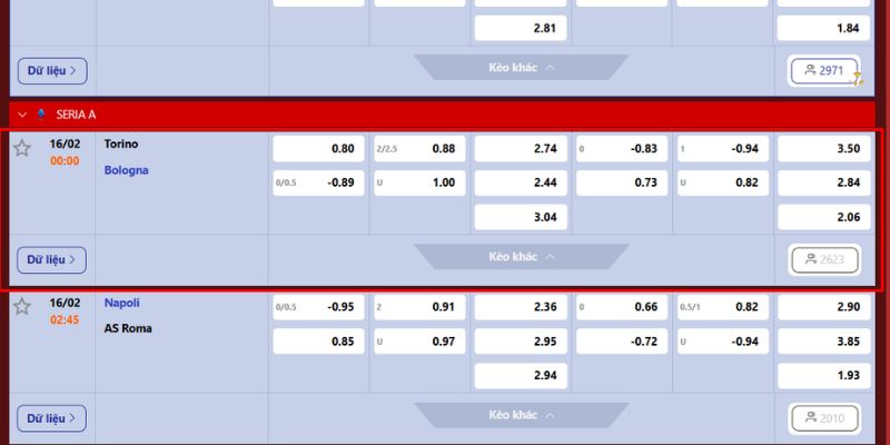 Soi kèo trận đấu tại Serie A từ chuyên gia
