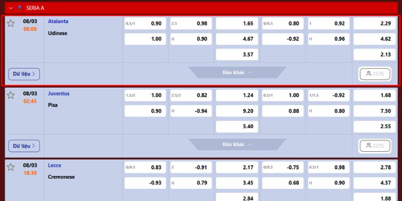 Dự đoán tỷ lệ mới nhất Atalanta vs Udinese