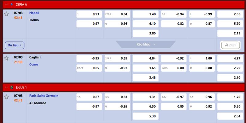 Nhận định trận đấu từ chuyên gia Tylekeonhacai