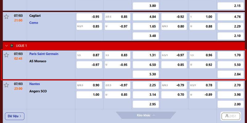 Soi kèo chi tiết về cuộc chạm trán giữa 2 CLB tại League 1