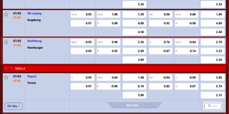 Soi kèo trận đối đầu giữa hai đội cùng Keonhacai